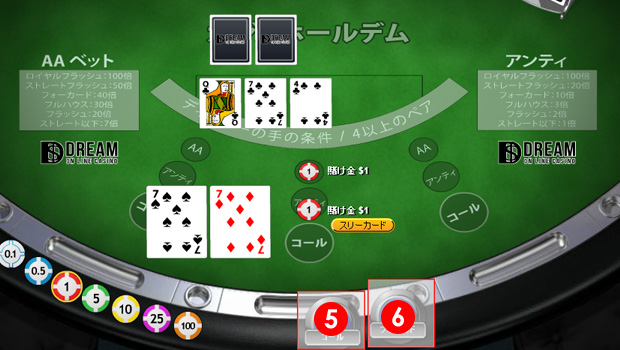 オンラインカジノ、ポーカーの遊び方